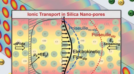 37.-Slip-Effects-on-Ionic-Current-of-Viscoelectric-Electroviscous-Flows-through-Different-Length-Nanofluidic-Channels-Cover