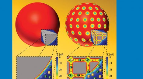 38.-Pore-Size-and-Porosity-Dependent-Zeta-Potentials-of-Mesoporous-Silica-Nanoparticles-Cover